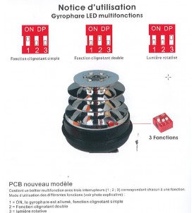 Gyrophare LED FIXE