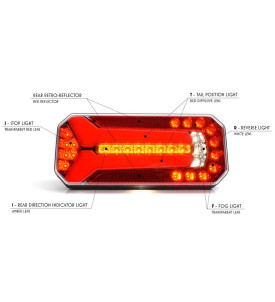 FEU ARR LED 12 24V D/G 5 FONCT