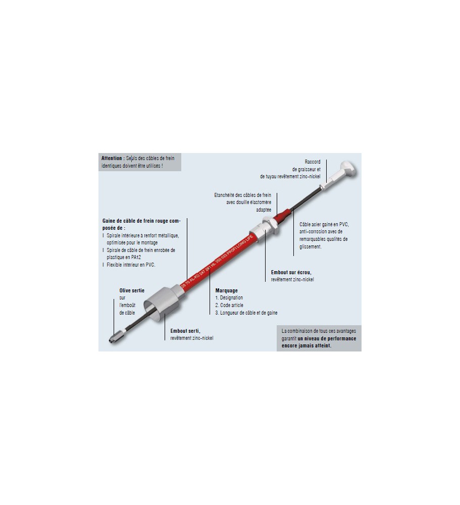 Câble de frein remorque RTN, longueur 610mm, sans démontage