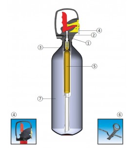 Extincteur 2kg ABC poudre DE + manomètre - PAT Europe