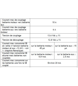 COUPLEUR SEPARATEUR 300Ah